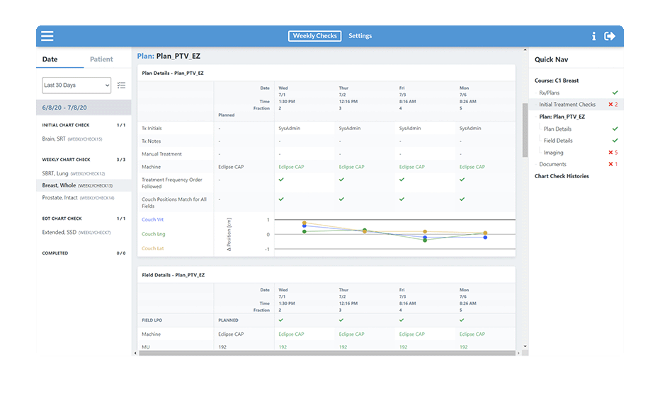 UI_ChartCheck_SM UI_ChartCheck_SM